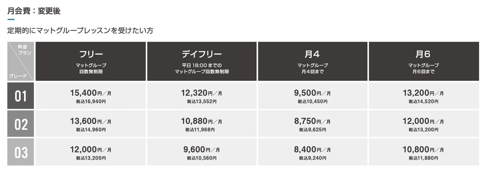 マットグループレッスン