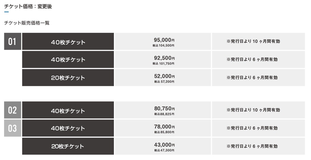 チケットの販売価格表