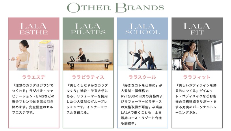 ピラティスやパーソナルスタジオ、エステなども展開