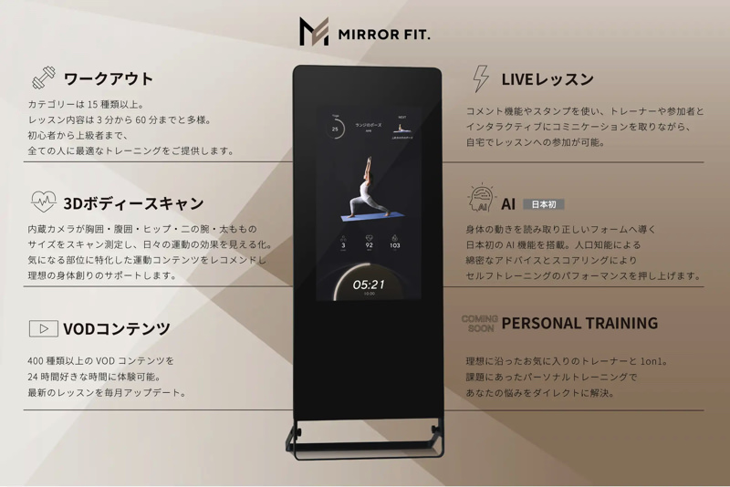 ミラーフィット機能