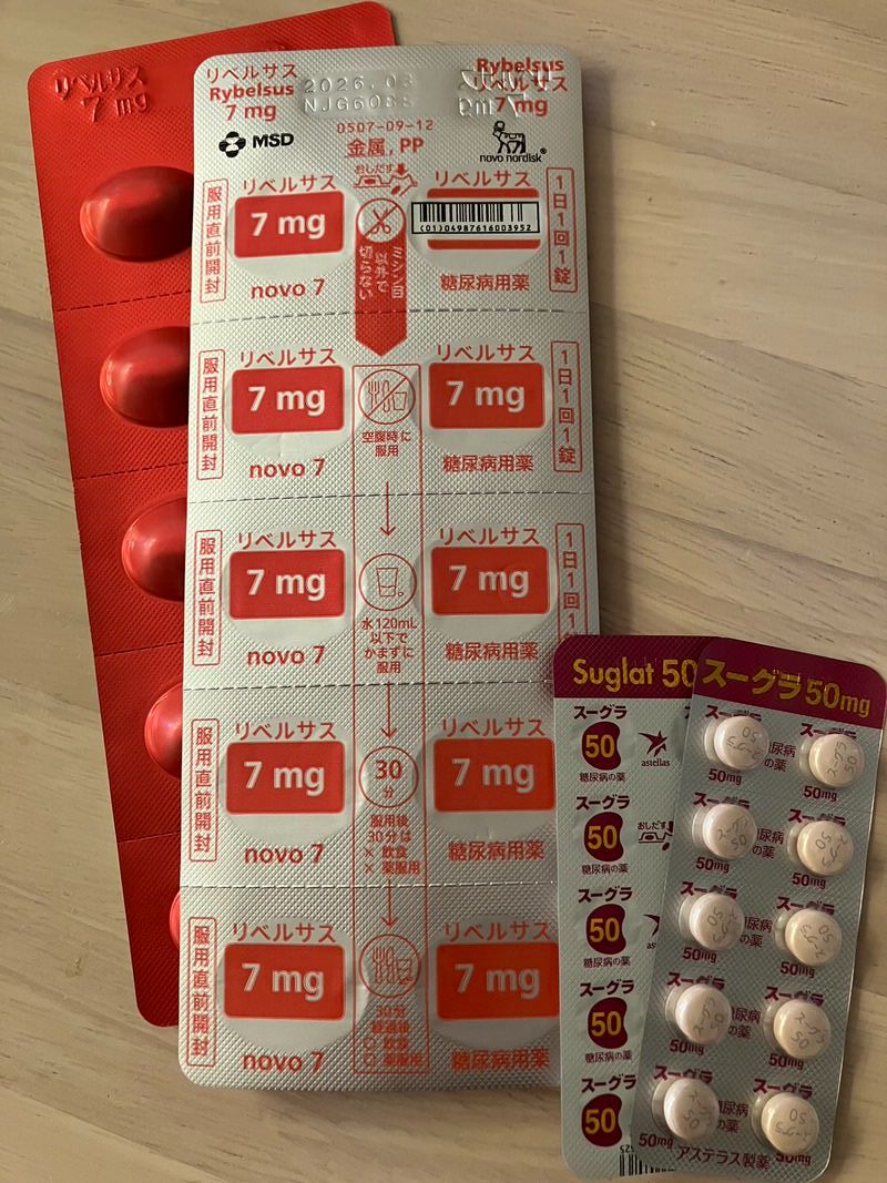 リベルサス7mg＆スーグラ50mg